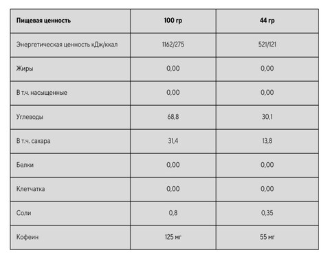 Набор высокоэнергетических гелей с фруктозой 226ERS XS High Fructose 44 г кола