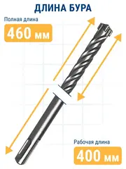 Бур SDS-plus ПРАКТИКА 18 х 400/460 мм, Х-тип серия 