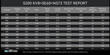 Пропеллер карбоновый NS 73x28 T-Motor (пара)