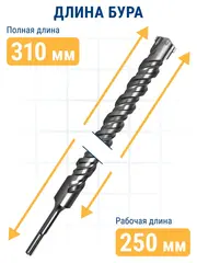 Бур SDS-plus ПРАКТИКА 20 х 250/310 мм, Х-тип серия Эксперт по бетону (776-034)