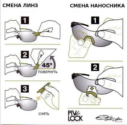 БАЛЛИСТИЧЕСКИЕ ОЧКИ SMITH OPTICS PIVLOCK ECHO MAX PMEPCGYIGBK