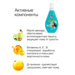 Floresan PARADISE Молочко после солнца АНТИОКСИДАНТНОЕ 160мл (Ф-256)