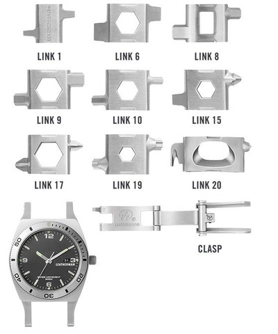 Часы-мультитул Leatherman Tread Tempo LT набор функций и инструментов | Multitool-Leatherman.Ru