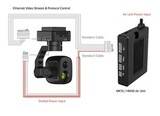 Цифровая система видеопередачи (комплект) SIYI HM30 SE fly more Combo