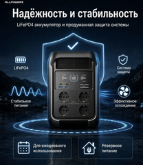 Портативная электростанция Allpowers P1800