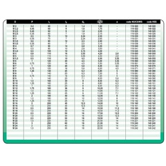 Метчик М10х1,25 (Гаечный) CSN223074 115CrV3 6h(2N) 12P 160мм a=6,3 Bucovice(CzTool) 119101