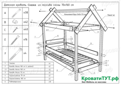 Детская Кровать Сказка