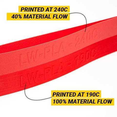 Пластик для 3D-принтера ColorFabb LW-PLA RED