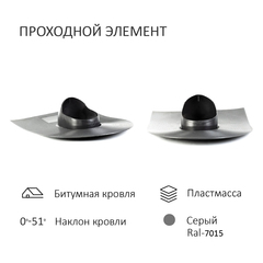Проходной элемент для битумной (Шинглас) кровли, серый, B-7015