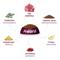 AWARD HYPO сухой корм для взрослых собак всех пород (свинина,брусника,груша и розмарин) 2 кг