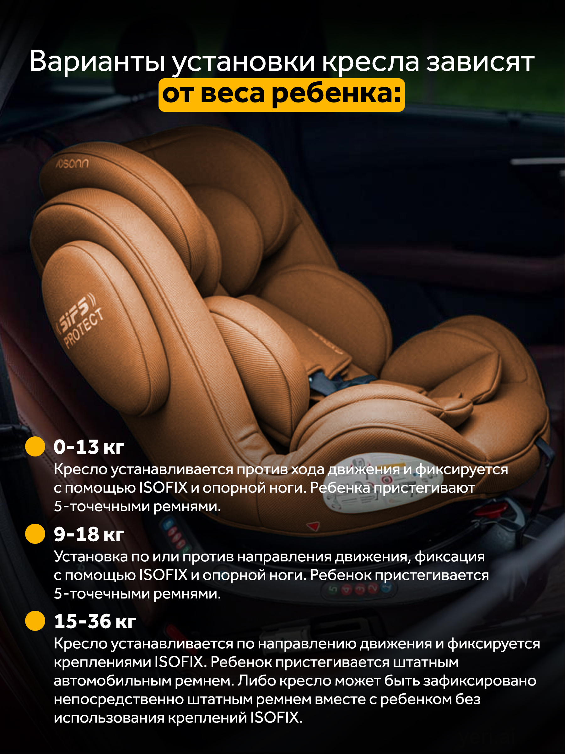 Детское автокресло Osann Eno360 SL Salt Caramel