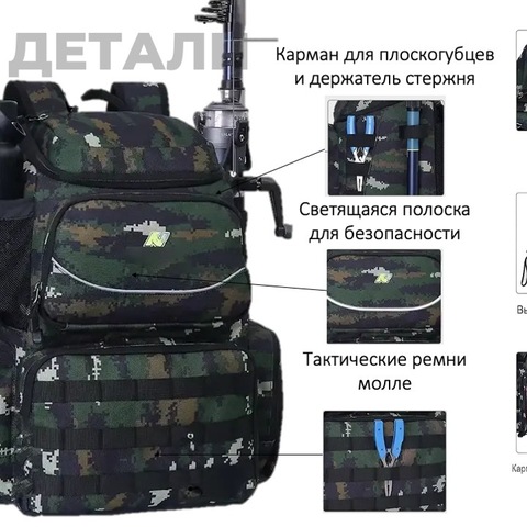 Картинка рюкзак рыболовный Nevo Rhino 9106-NW Camo black green - 9
