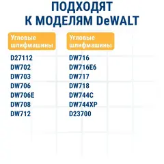 Щетка графитовая для DeWALT ПРАКТИКА ( 1003854-00) 6,3х12,5х22 мм, автостоп (917-209)