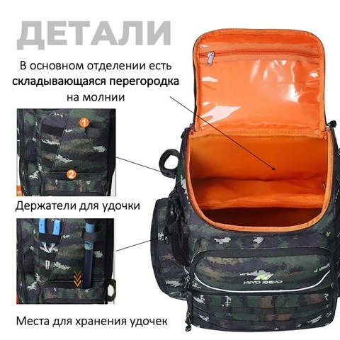 Картинка рюкзак рыболовный Nevo Rhino 9106-NW Camo black green - 10