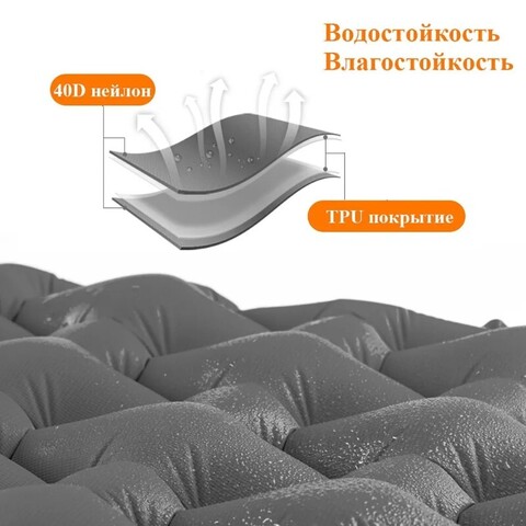 Коврик надувной Naturehike FC-12 с мешком для надувания