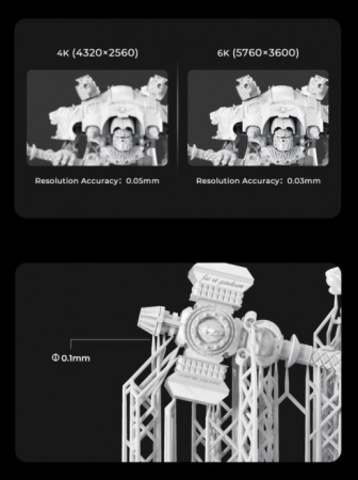 3D-принтер Creality HALOT RAY