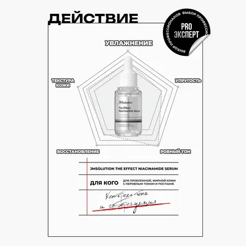 СЫВОРОТКА С НИАЦИНАМИДОМ ДЛЯ ПРОБЛЕМНОЙ КОЖИ JMSOLUTION THE EFFECT NIACINAMIDE SERUM, 30 МЛ