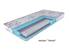 Матрас 