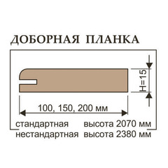 Купить Добор телескоп массив сосны Ока