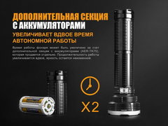 Фонарь Fenix ТК75 5100lm аккумуляторный