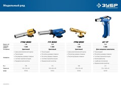 ЗУБР ГПМ-800, 1300°C, цельнометаллическая, газовая горелка с пьезоподжигом на баллон с цанговым соединением, Профессионал (55550)