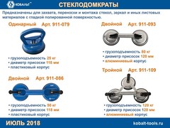 Стеклодомкрат КОБАЛЬТ двойнойпластиковый, 50 кг, (911-086)
