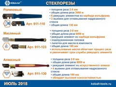 Стеклорез КОБАЛЬТ 1-роликовый, металлическая рукоятка, масляный , 2-8 мм, 5000 м (911-123)