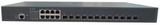 Коммутатор управляемый NikoMax GL-SW-X201-12ST
