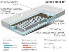 матрас матрас