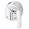 GROHE 19972002 Переключатель встраиваемый на 3 потребителя
