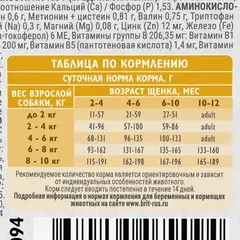 Brit Puppy&Junior.Healthy Growth сухой корм для щенков (индейка) 400 гр