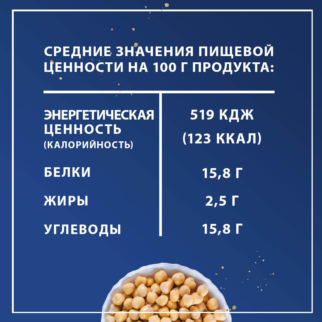 Нут консервированный Federici  425 мл. - 5 шт