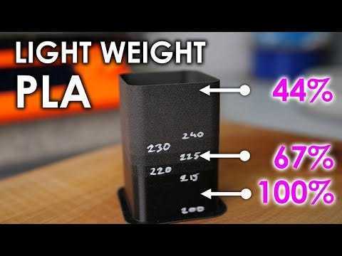 Пластик для 3D-принтера ColorFabb LW-PLA RED