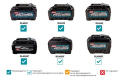 Аккумуляторный ударный гайковерт XGT Makita TW001GZ
