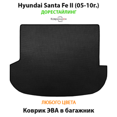 Коврик ЭВА в багажник авто для Hyundai Santa Fe II (05-10г.) дорестайлинг