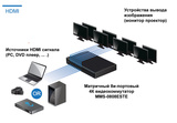 Переключатель TNTV MMS-0808ESTE