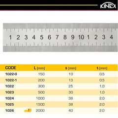 Линейка 500х30х1,0мм Шкала 1,0мм (Сталь) Kinex K-Met 1023