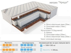 матрас 