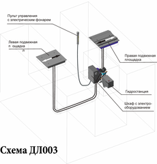 ДЛ003 Люфт-детектор 4т (Россия)