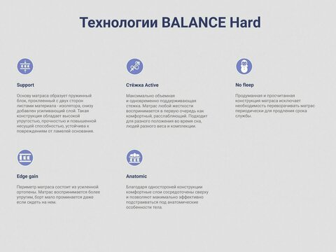 Матрас Balance Hard