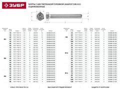 ЗУБР ГОСТ 7798-70, кл. пр. 5.8, M8 х 60 мм, цинк, 3 шт, болт (303086-08-060)
