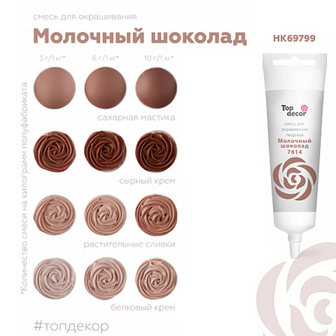 Краситель пищевой Молочный шоколад (коричневый) Top Decor, 100 г