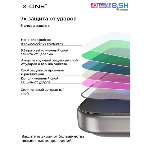Защитная пленка X-One Extreme Shock Eliminator для iPhone 18 Pro / 17 / 17 Pro / 16 Pro