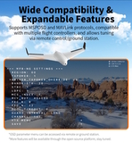 Цифровая FPV видеосистема RunCam WiFiLink2 (на основе OpenIPC), (FPV камера + видеопередатчик)