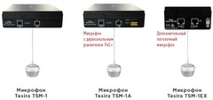 Подвесной микрофон Biamp Tesira TCM-1EX White — фото 4