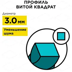 Корд триммерный в блистере DDE 
