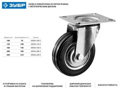 ЗУБР d 200 мм, г/п 185 кг, игольчатый подшипник, резина/металл, поворотное колесо, Профессионал (30936-200-S)