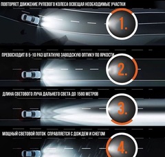 Адапативные фары Lixiang L9 ULTRA
