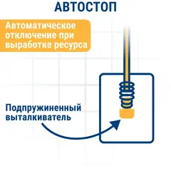 Щетка графитовая для METABO ПРАКТИКА ( 1388734023) с пружиной, 6,2х10,2х13,3 мм, автостоп (790-656)