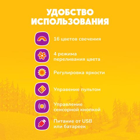 Маша - Маша и медведь